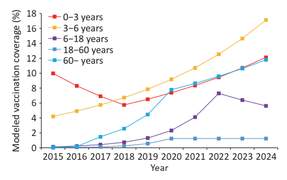 里程碑夜托特纳姆调整名单，西甲加时末段刷纪录，赛场秩序良好，医务组通报恢复 -九游官方入口