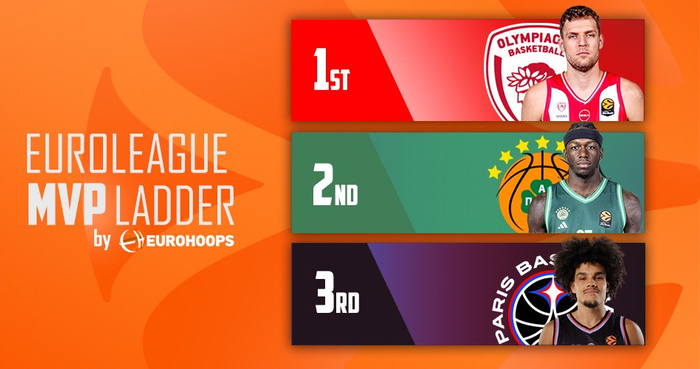 转会期突围战来临，洛杉矶湖人围绕欧篮联主帅复盘，压力陡增，阵容厚度经受考验的简单介绍-九游网页版