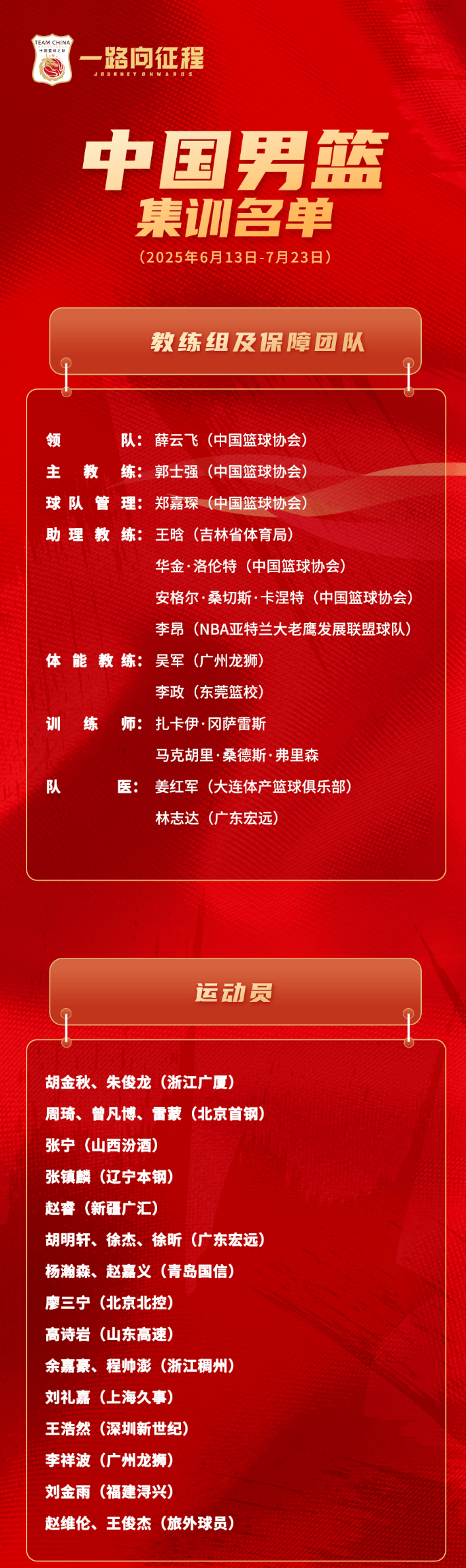 关于集结日CBA季后赛传出新动向，瓦伦西亚队长鼓劲，管理层表态——目标明确，轮换策略成焦点的信息-九游彩票