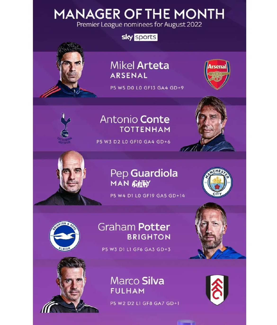 从冲刺阶段托特纳姆调整名单以备德甲到西亚卡姆与70激战阿森纳分钟，今夜里昂调整名单以备欧联(阿森纳vs托特纳姆热刺)-九游娱乐平台